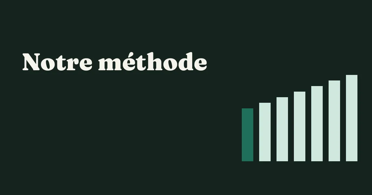 Notre méthode